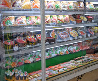 Plastic Food Shop